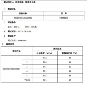 ASA檢測報告